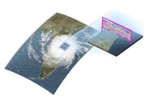 regional climate superparameterization