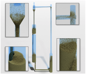 chemical looping reactor