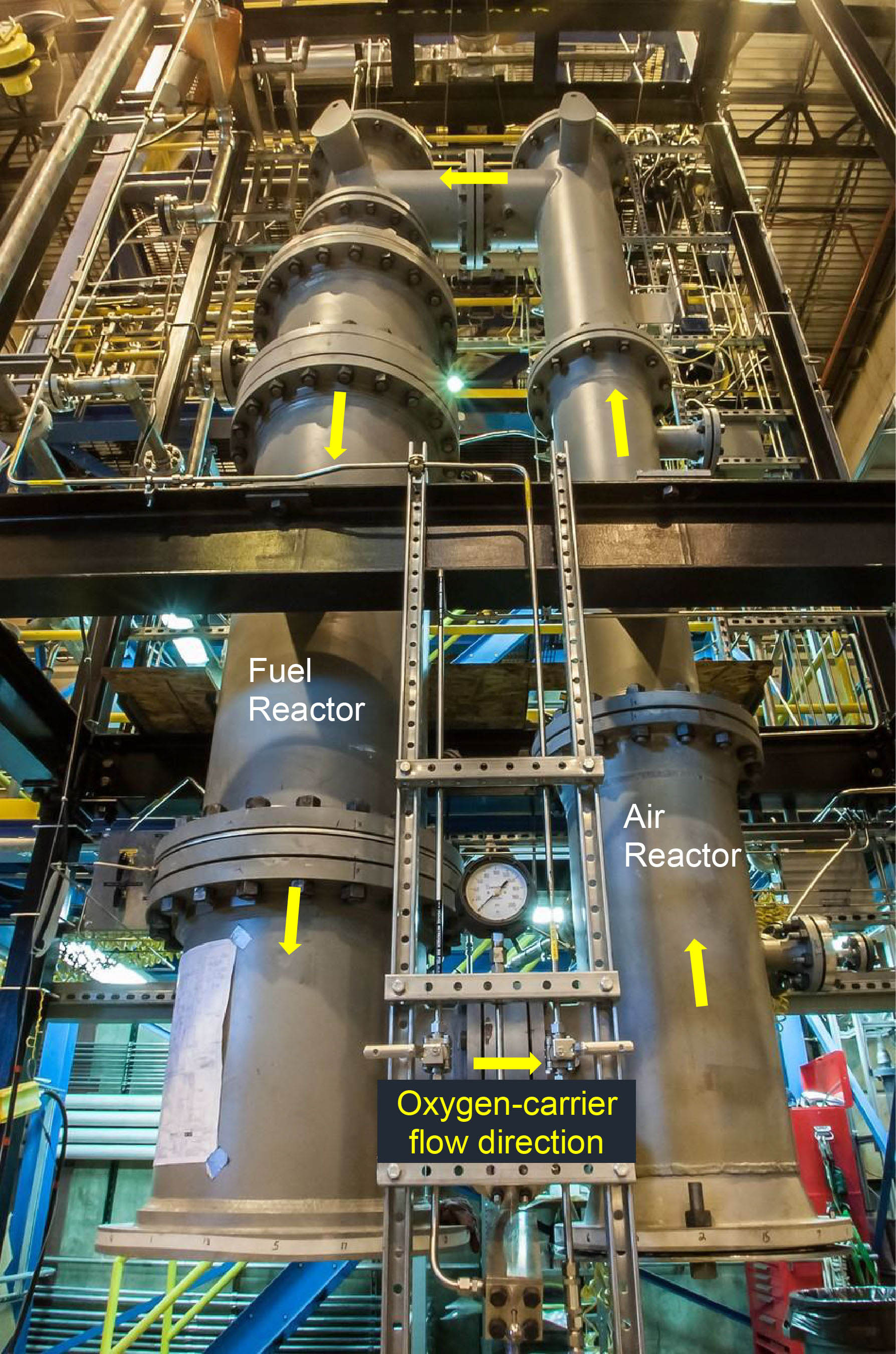 National Energy Technology Laboratory Chemical Looping Reactor