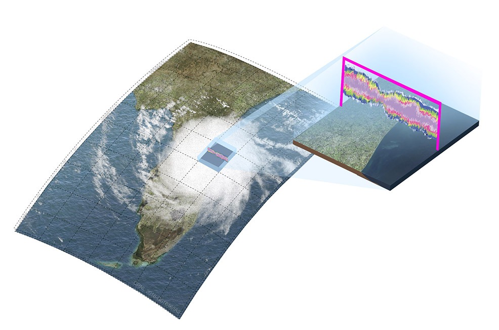 Exascale Computing Project E3SM-MMF cloud-resolving model