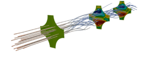 Fluid streamlines across fuel assembly mixing vane, showing flow rotation reproduced by momentum source method.