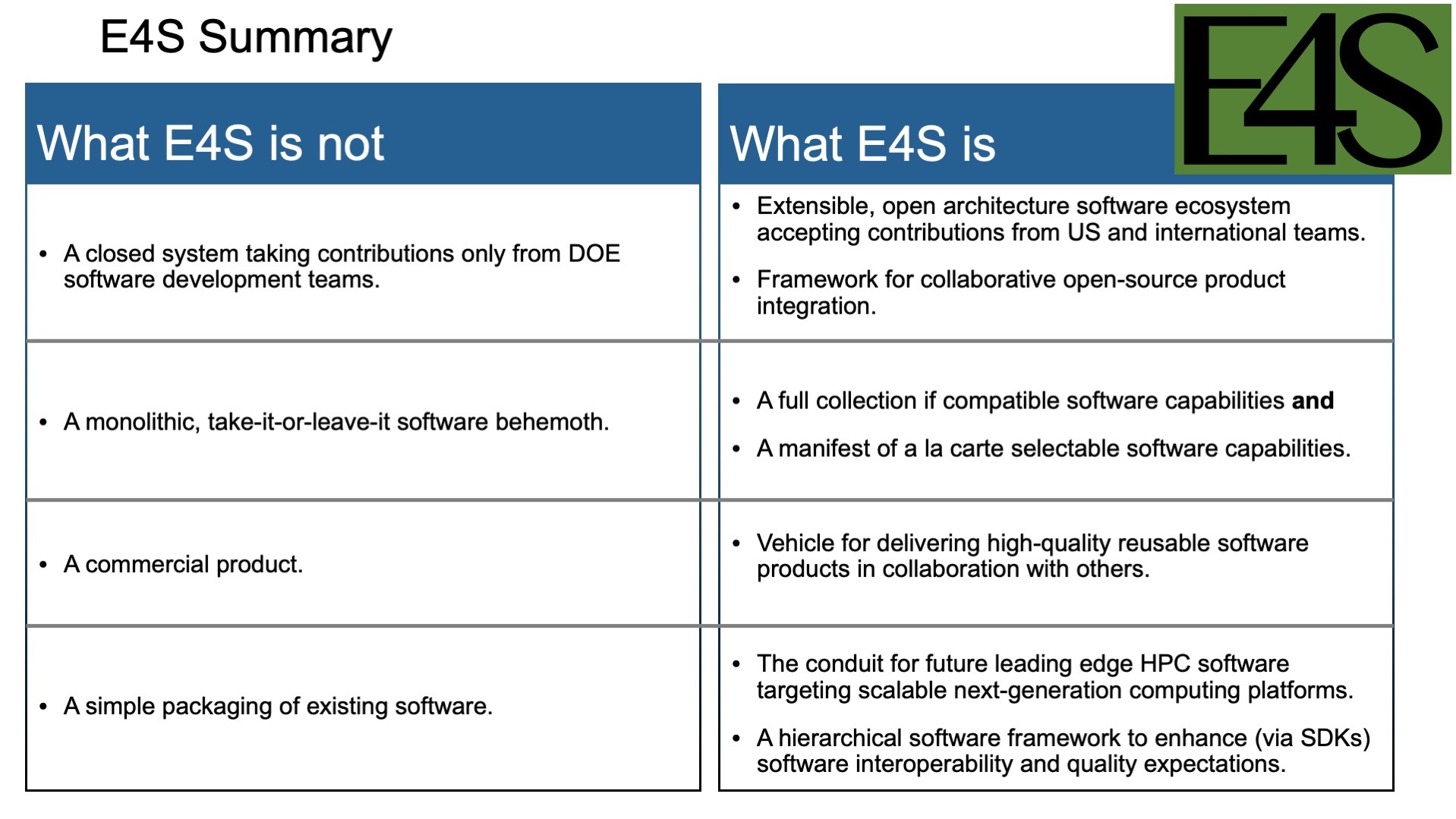 What the Extreme-scale Scientific Software Stack is and is not