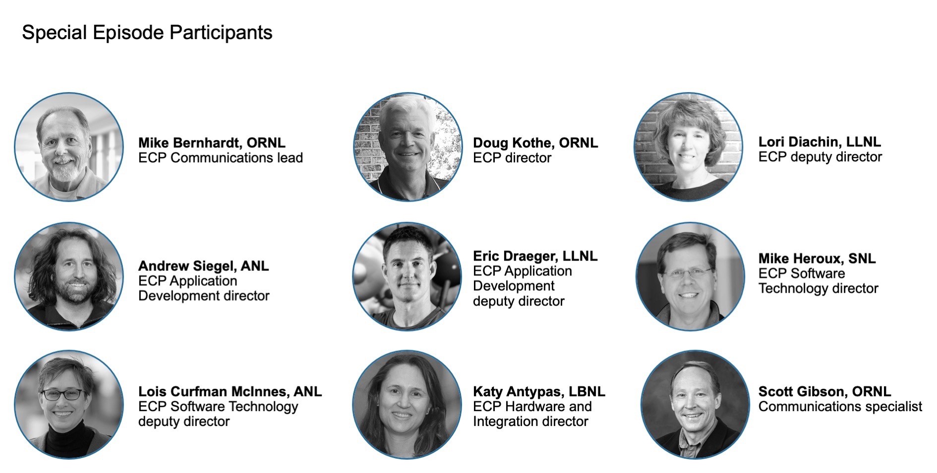 Exascale Computing Project podcast special episode participants