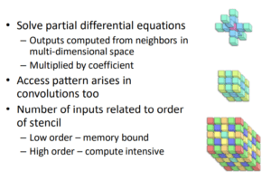 Bricks figure 1