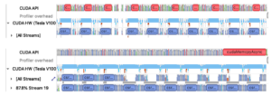 cuda timeline