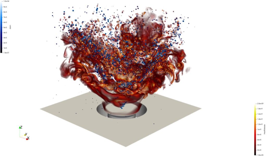 Combustion-Pele application suite simulating turbulent combustion processes