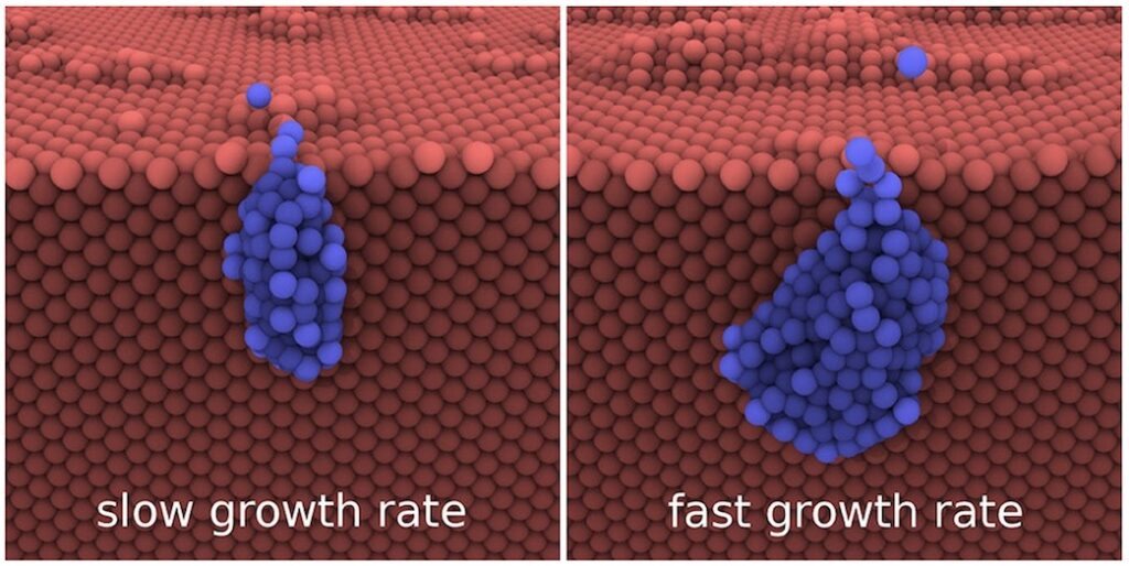 Simulation showing the growth of helium bubbles in tungsten in conditions relevant to fusion reactors