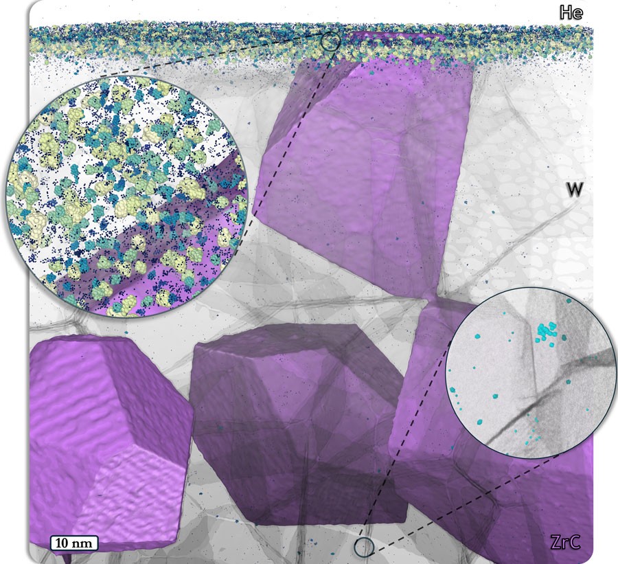 RadEnvCombined ECPSprint