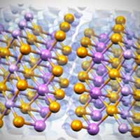 https://www.exascaleproject.org/wp-content/uploads/2024/07/molecular-dynamics.jpg
