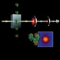 https://www.exascaleproject.org/wp-content/uploads/2024/07/photon-science.jpg